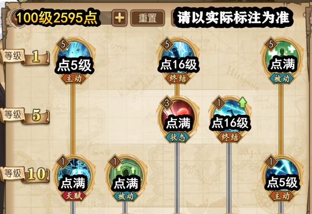 航海王燃烧意志新世界罗最强加点攻略[多图]