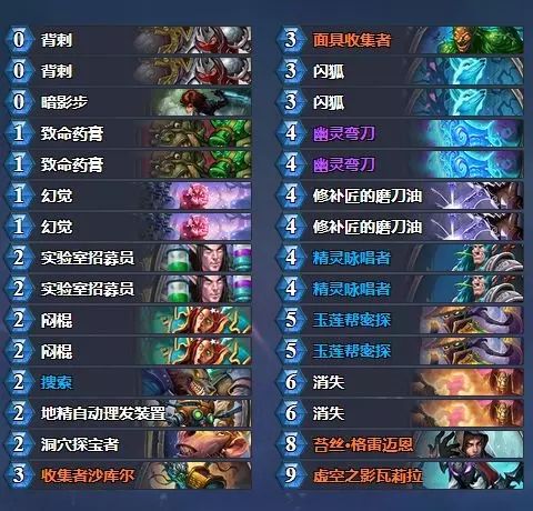 炉石传说狂野苔丝贼套牌怎么玩？娱乐向狂野苔丝贼套牌推荐[多图]