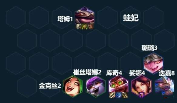 金铲铲之战烟花迭嘉阵容怎么玩-金铲铲之战烟花迭嘉阵容玩法攻略