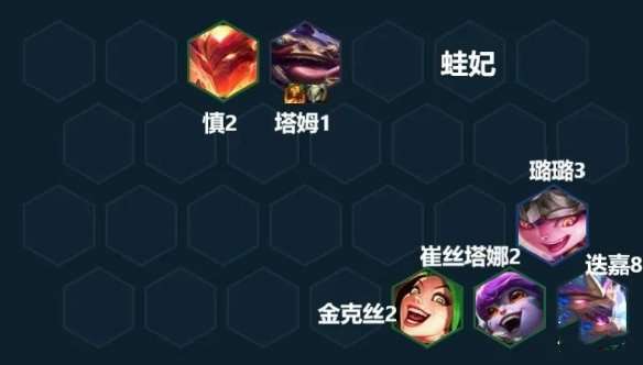 金铲铲之战烟花迭嘉阵容怎么玩-金铲铲之战烟花迭嘉阵容玩法攻略