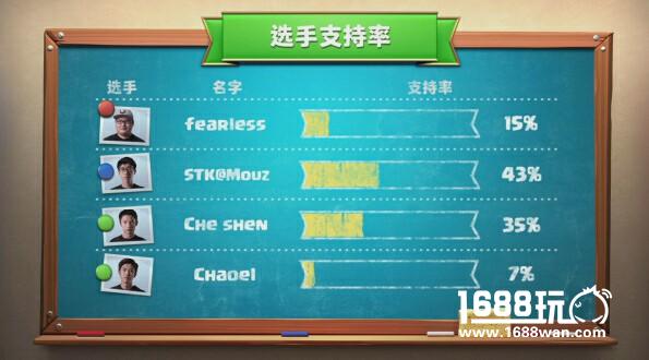 《皇室战争》CCGS中国区总决赛八强诞生！本周末冠军争夺战！[视频][多图]