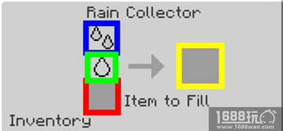 我的世界雨水收集器怎么做?我的世界雨水收集器制作攻略[多图]
