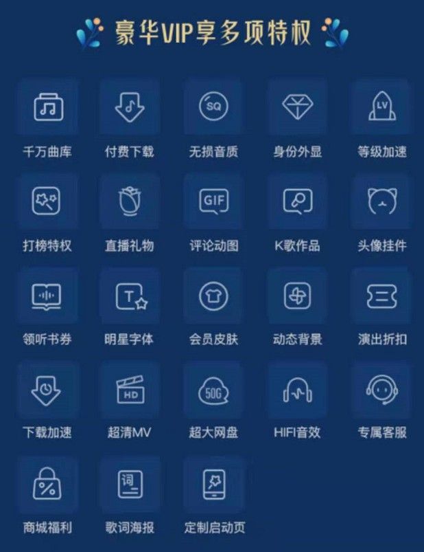 酷狗致敬知识的引路人活动入口2021 酷狗教师免费领会员攻略[多图]