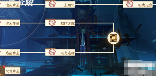 空之要塞启航昭阳走廊华容道攻略-昭阳走廊华容道图文攻略