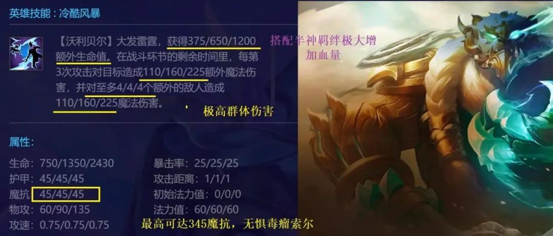 云顶之弈玉龙半神怎么玩？12.14玉龙半神狗熊阵容装备搭配攻略推荐[多图]