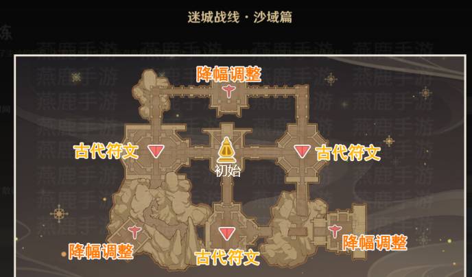 原神啸卷试炼攻略 啸卷试炼任务通关流程完整版[多图]