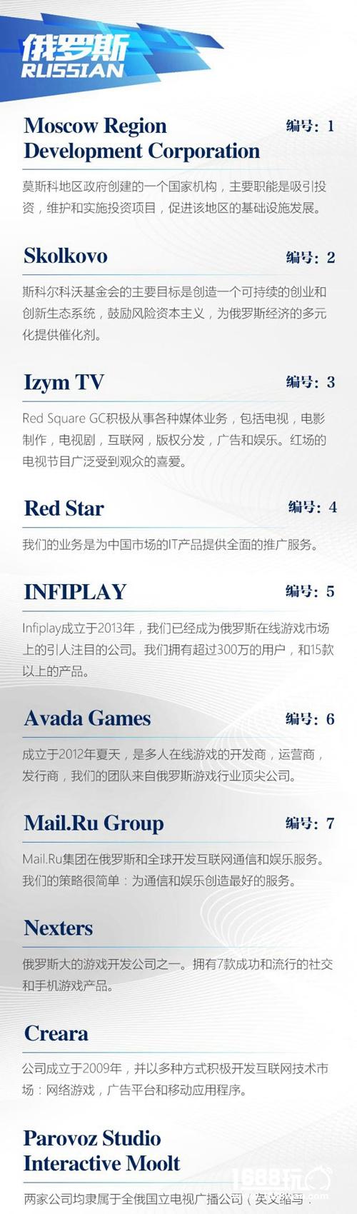 国际游戏商务大会一对一专场即将截止报名[多图]