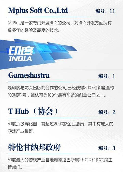 国际游戏商务大会一对一专场即将截止报名[多图]