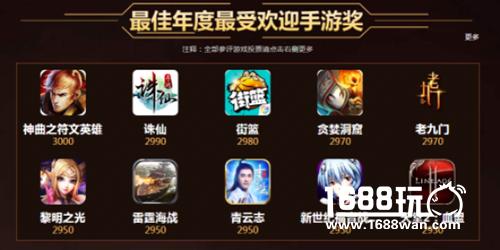 金玩奖火热投票中 多款产品激烈竞选年度最受欢迎手游奖[多图]