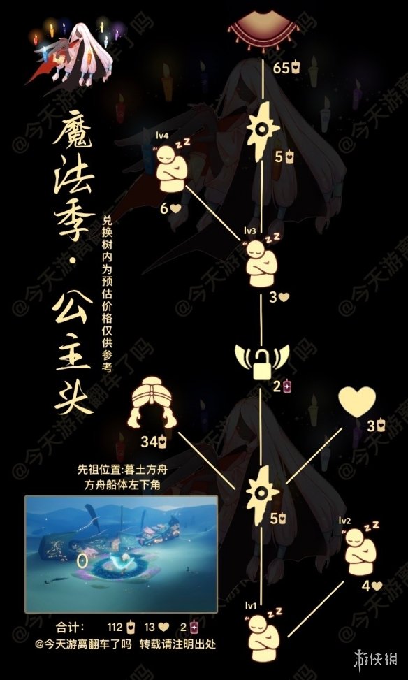 《光遇》11月3日复刻先祖 11.3瞌睡木匠先祖复刻
