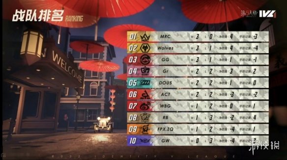 007软件园6