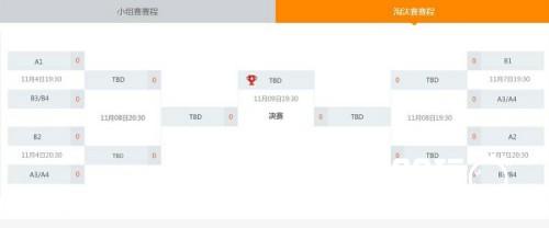 虎牙直播王者荣耀季后赛八强争夺冠军席位[多图]图片2