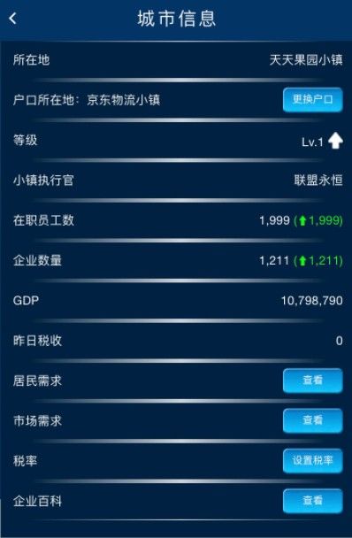 繁荣与衰退居民需求是什么意思？居民与市场需求含义详解[多图]