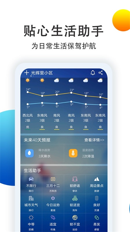 @(currentSoft.name)图@(i + 1)