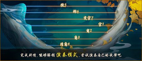 神都夜行录雪落何处寄清音活动怎么玩？雪落何处寄清音限时召唤池有什么？[多图]图片3