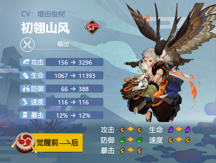阴阳师初翎山风御魂搭配2022-初翎山风最强御魂搭配攻略