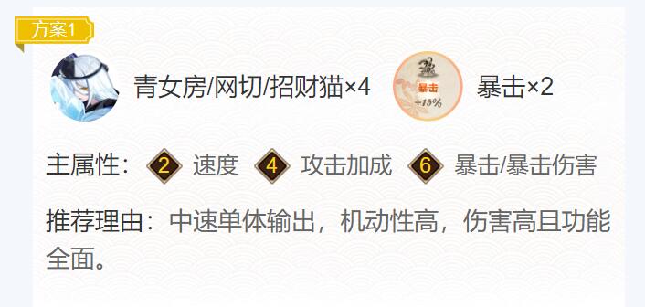 阴阳师初翎山风御魂搭配2022-初翎山风最强御魂搭配攻略