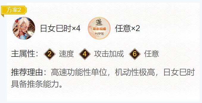 阴阳师初翎山风御魂搭配2022-初翎山风最强御魂搭配攻略