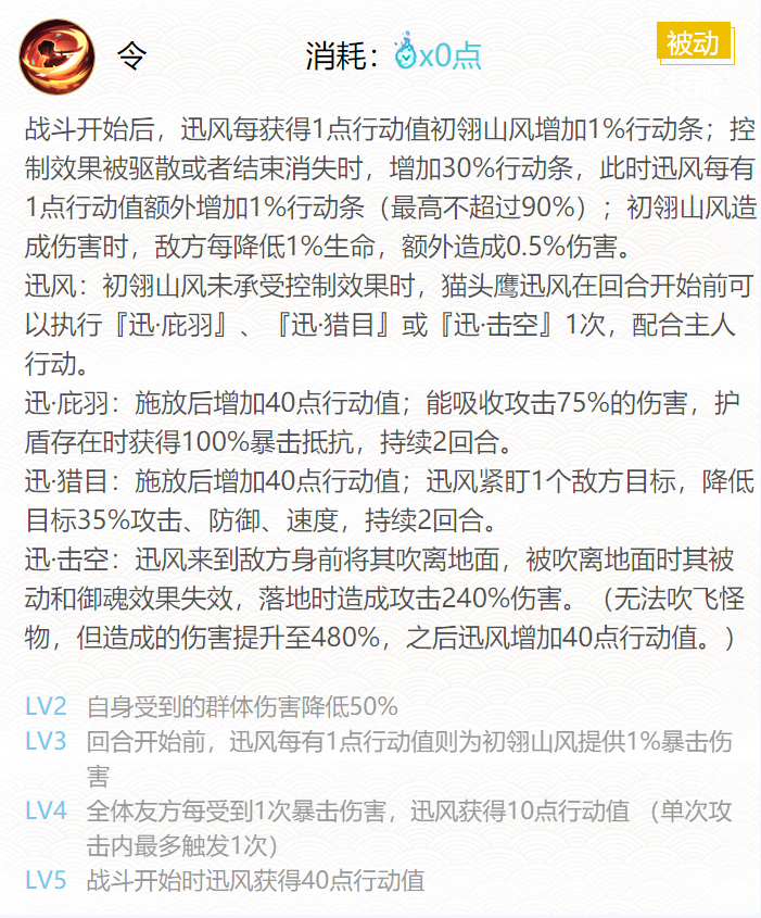 阴阳师初翎山风御魂搭配2022-初翎山风最强御魂搭配攻略
