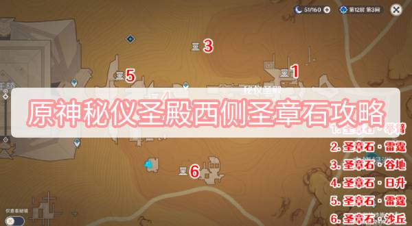 原神秘仪圣殿西侧圣章石攻略-3.1沙漠元能尖碑圣章石秘仪圣殿西侧图文攻略