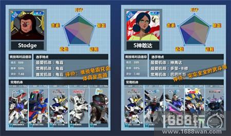 谁是冠军?《敢达争锋对决》九大高手兵器谱[多图]图片4