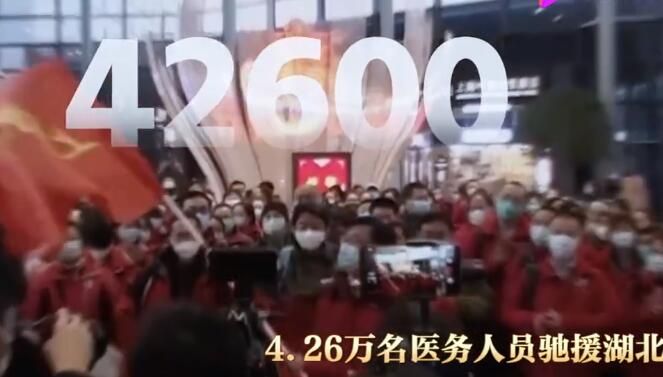 高燃盘点!20个数字穿越2020 20个数字穿越2020年事件解析[多图]图片3