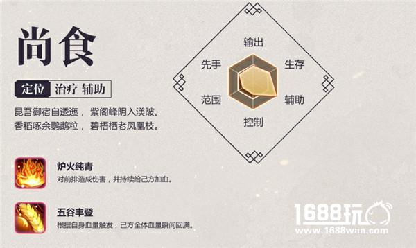 吃饱了好打架 《熹妃Q传》尚食职业介绍[多图]图片2