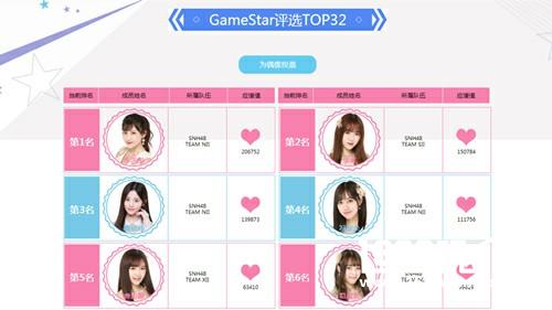 全平台直播 SNH48暨《星梦学院》主题公演火爆开场[多图]图片5