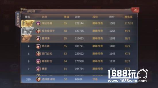《天启联盟》测试圆满结束，精彩大盘点！[多图]图片3