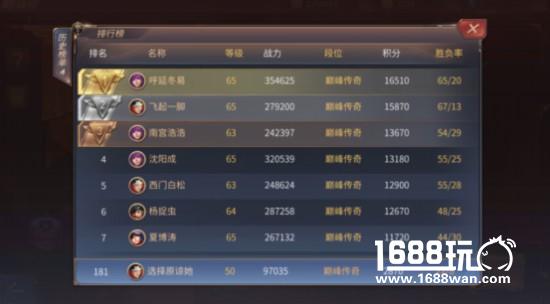 《天启联盟》测试圆满结束，精彩大盘点！[多图]图片4