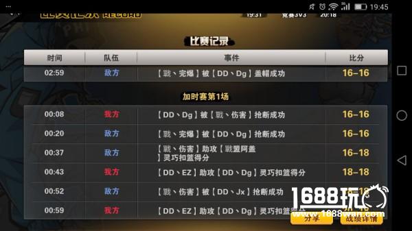 《街篮》贺岁杯首轮告捷 32强名单火热出炉[多图]图片3