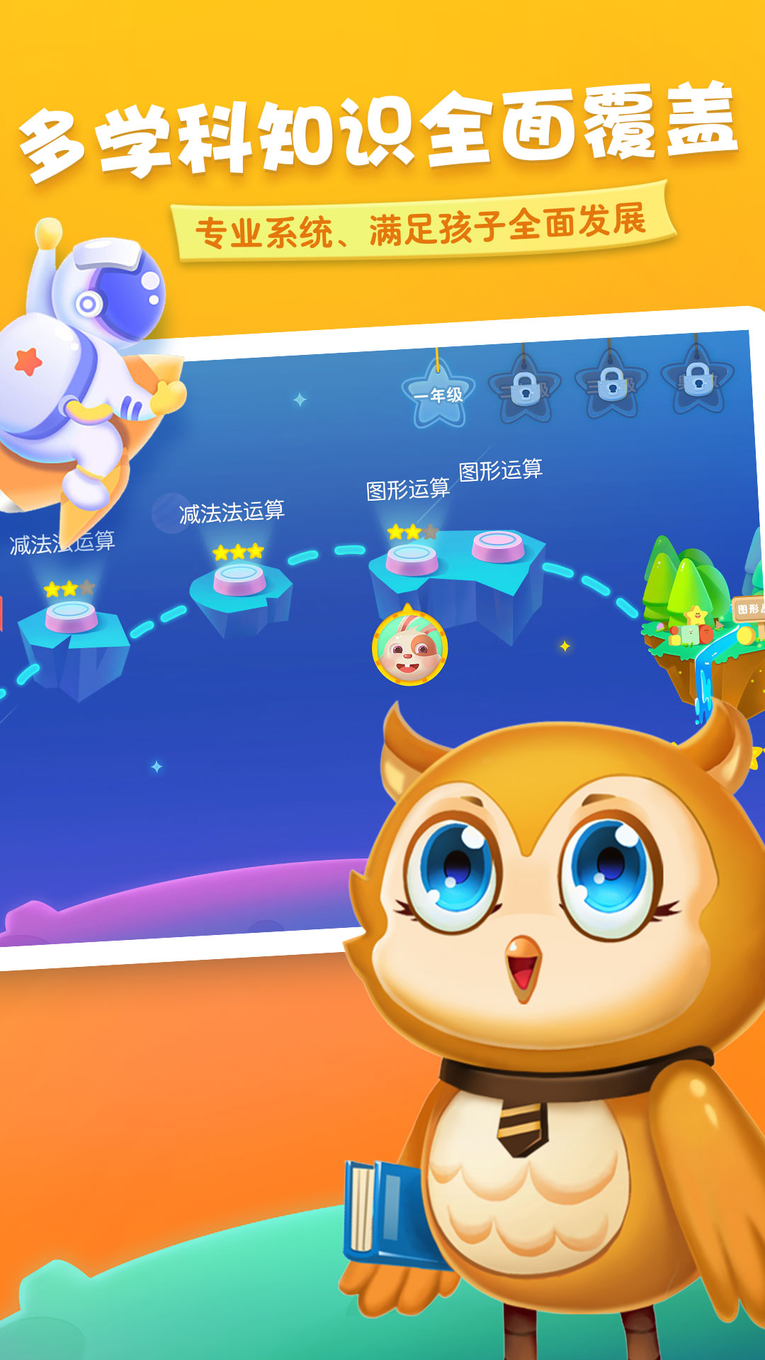 @(currentSoft.name)图@(i + 1)