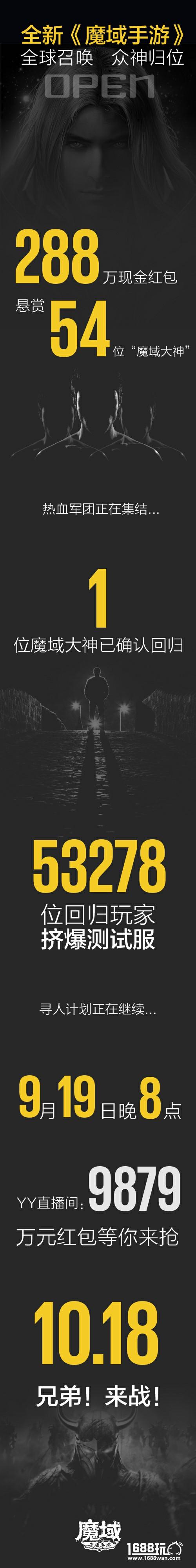 召唤两亿老友“回家” 全新《魔域手游》开启全球召回计划[视频][图]