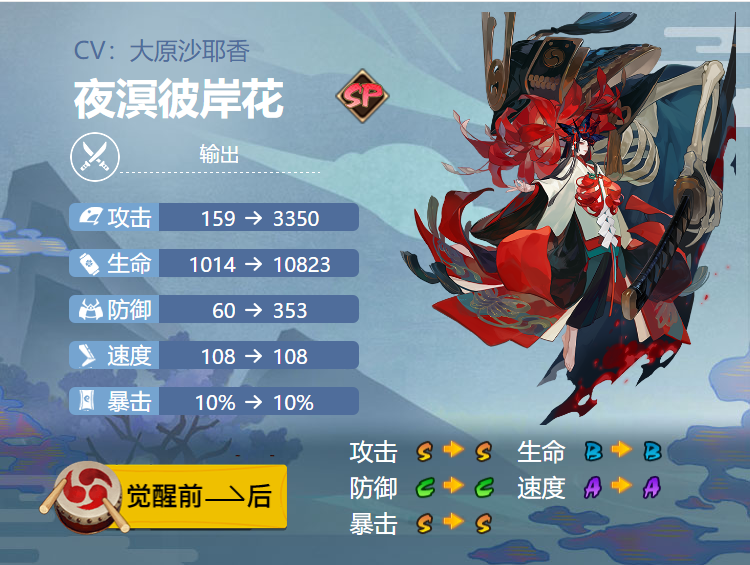 阴阳师夜溟彼岸花御魂搭配2022-夜溟彼岸花最强御魂搭配攻略