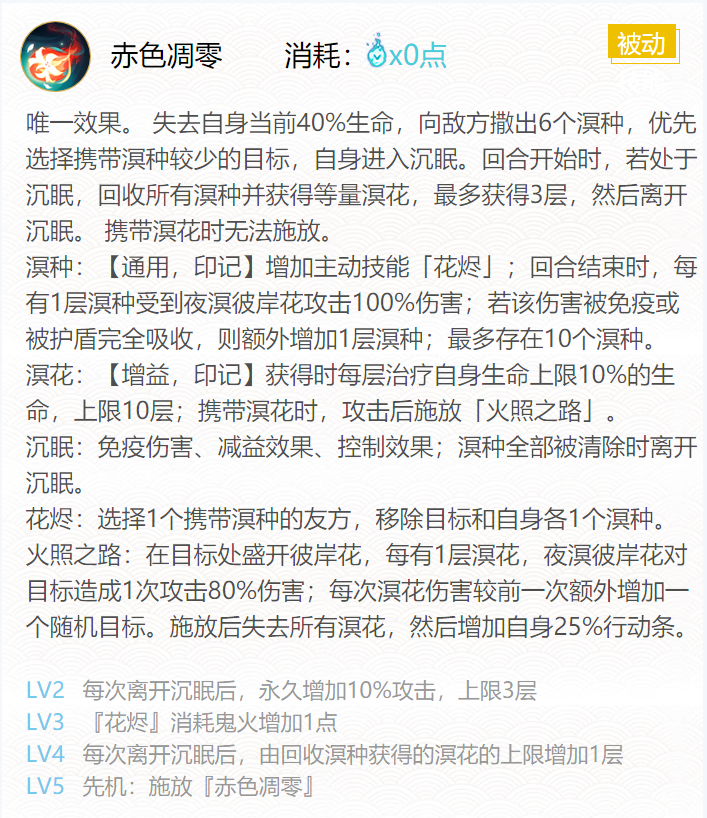 阴阳师夜溟彼岸花御魂搭配2022-夜溟彼岸花最强御魂搭配攻略