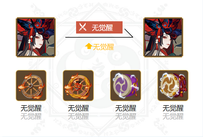 阴阳师夜溟彼岸花御魂搭配2022-夜溟彼岸花最强御魂搭配攻略