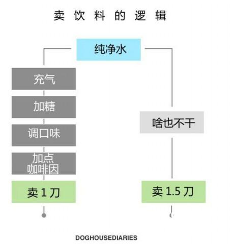 帝国军团中出了个贱贱 搞笑囧图[多图]图片9