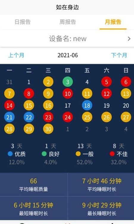 如在身边app