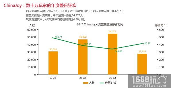 2018 ChinaJoy 高端玩具展示区，潮流玩家的不二选择！[多图]图片4