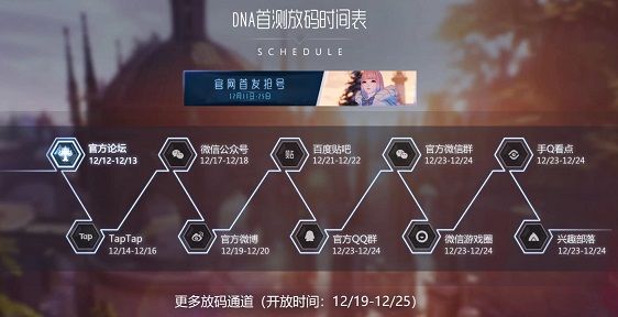 代号夏娃手游放号活动延迟是怎么回事 12月11日放号活动延迟开放的说明[多图]图片2