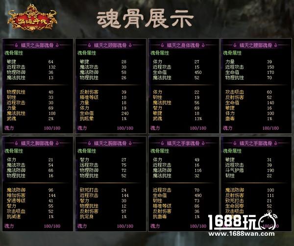 武魂系统全面登场 《新英雄年代》新区今日开启[多图]图片3