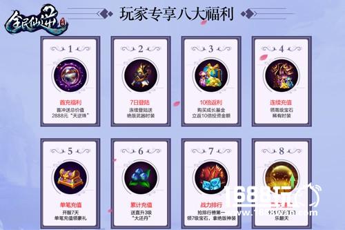 逆世轮回《全民仙逆》手游明日全平台首发[多图]图片3