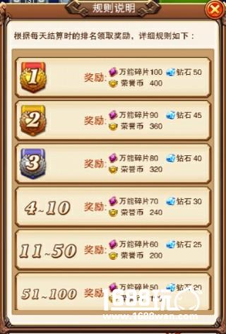 挑战巅峰，乐趣《不服小天王》攀爬天梯彰显实力[多图]图片3