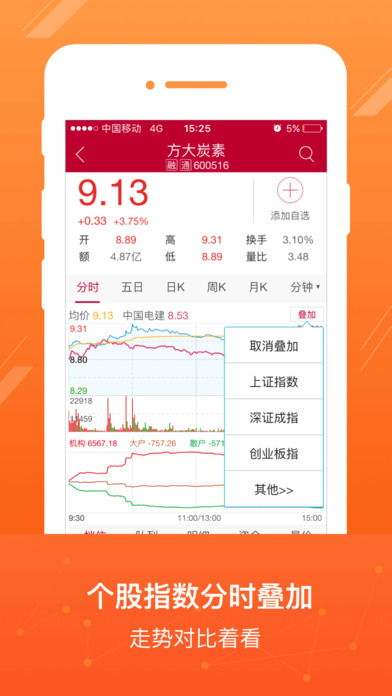 中泰齐富通手机版官方版下载