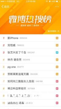 世界上最大的报纸在上海诞生！冒险岛2代言人张艺兴登报全球寻人[多图]图片6