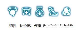 龙之谷手游输出治疗二者兼顾 药剂师技能加点分析[多图]图片3