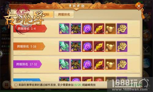 修仙也要美美哒 冰河《古剑绝学》自制拉轰外观[多图]图片5