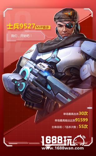 《英雄使命》首测圆满结束，数据惊人！[多图]图片3