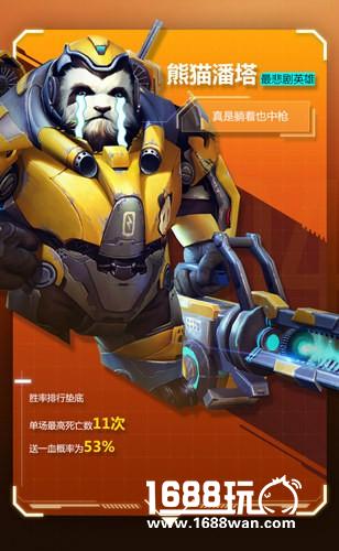 《英雄使命》首测圆满结束，数据惊人！[多图]图片6