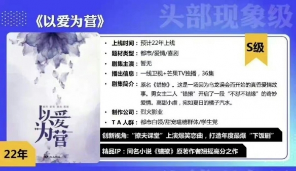 007软件园1